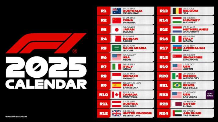 India Tv - F1 2025 calendar