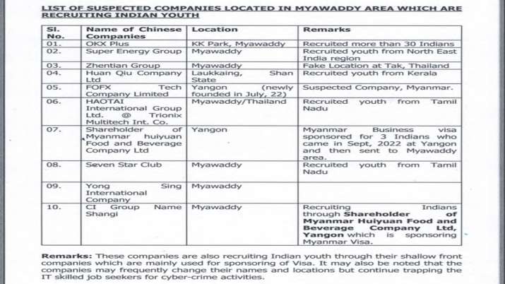 इंडिया टीवी - भारतीय दूतावास, यांगून 