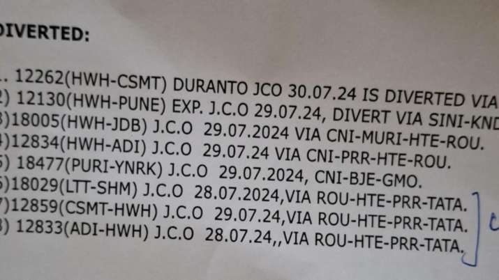 इंडिया टीवी - डायवर्ट की गई ट्रेनों की सूची