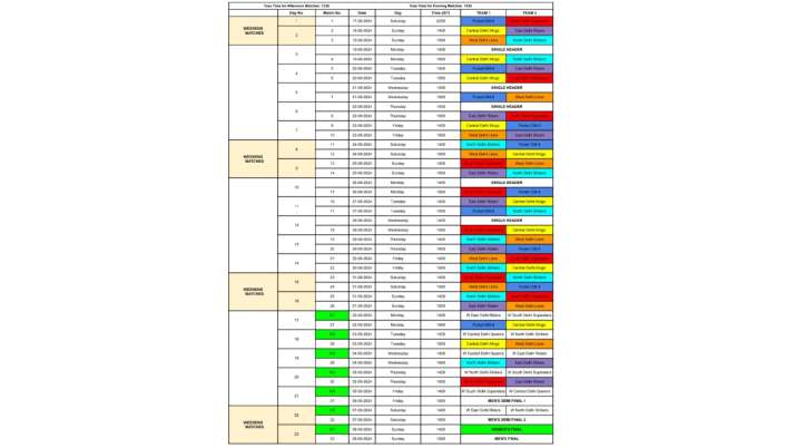 India Tv - DPL 2024 Schedule