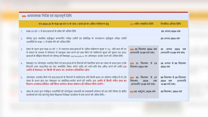 India Tv - UP Board Exam 2025 registration schedule