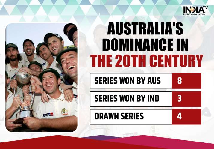 India Tv - Australia's incredible dominance in the 20th century.