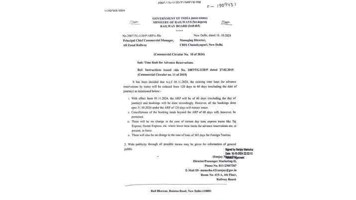 India Tv - Railway Ministry notification