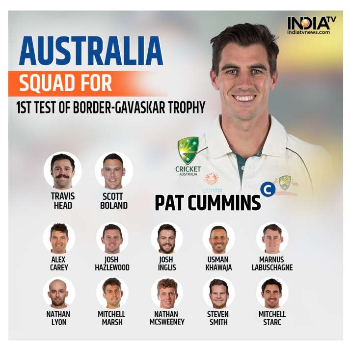 India Tv - Australia's squad for the first Test of the Border-Gavaskar Trophy.