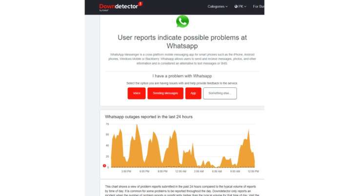 India Tv - Downdetector showing WhatsApp facing a outage in Pakistan