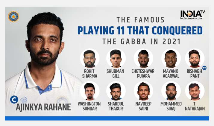 India Tv - The Indian team that conquered the Gabba in 2021.