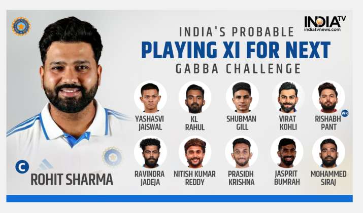 India Tv - India's possible look for the Gabba 2024 Test.