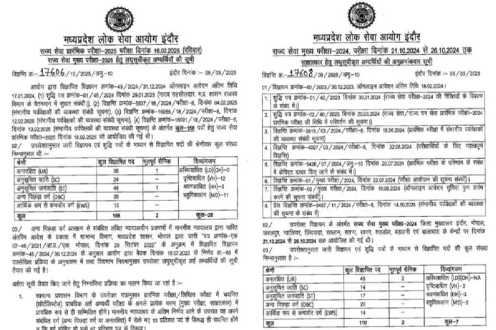 INDIA TV - MPPSC SSE परिणाम, MPPSC SSE परिणाम,