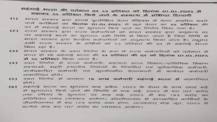India Tv - Uttar Pradesh Cabinet approves 2 per cent DA hike for state employees. India Tv - Uttar Pradesh da hike, up da hike, up Cabinet approves 2 per cent DA hike for state government emplo