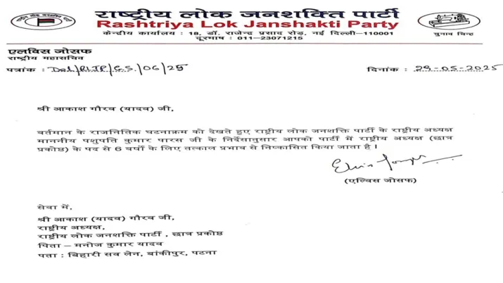 India Tv - Akash Yadav expelled from Rashtriya Lok Janshakti Party, Akash Yadav, Akash Yadav brother of anushka