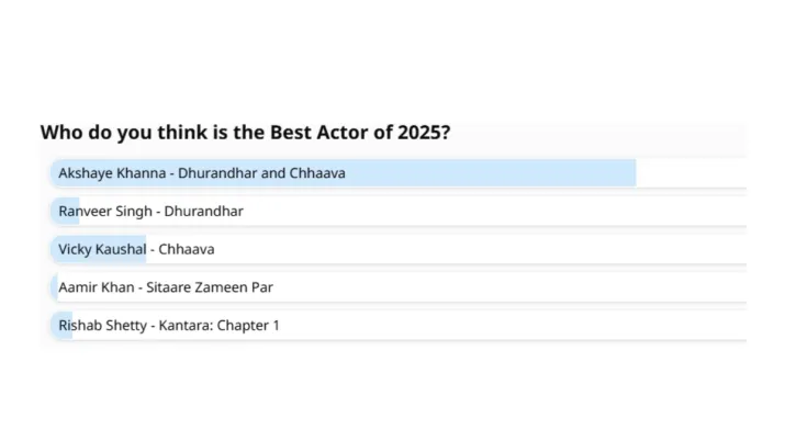 India Tv - India TV's Best Actor poll 