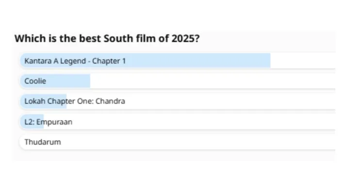 India Tv - India TV's Best South film poll