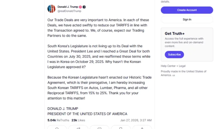 India Tv - US President Donald Trump India Tv - Trump, Trump tariffs, tariffs on South Korea