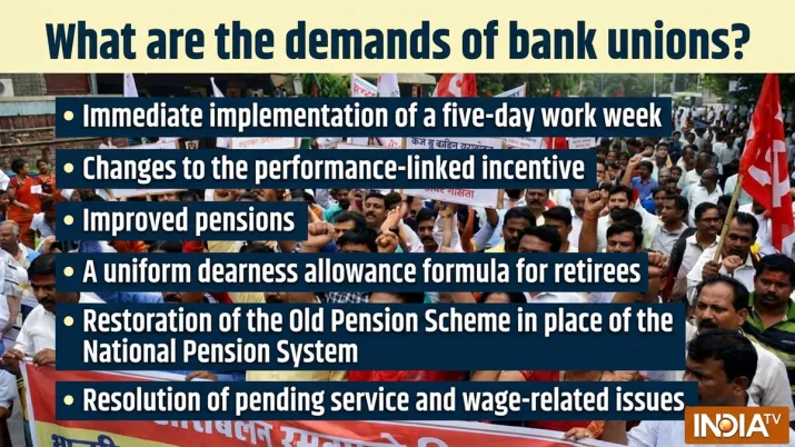 India Tv - What are the demands of these banks?