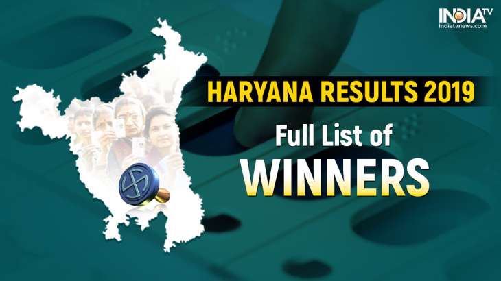 Haryana Election Results 2019: Full List Of Winners | Haryana News ...