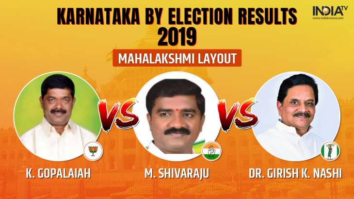 730px x 410px - Mahalakshmi Layout Constituency Result: BJP' K. Gopalaiah wins by 54,386  votes | Elections News â€“ India TV