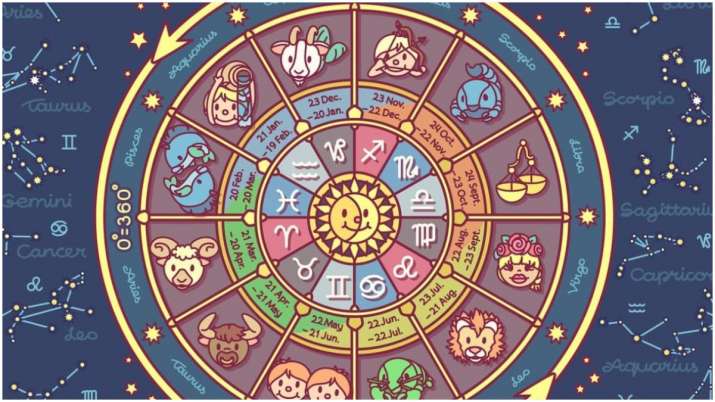 Horoscope April 19, 2020: Astrological predictions for Aries ...