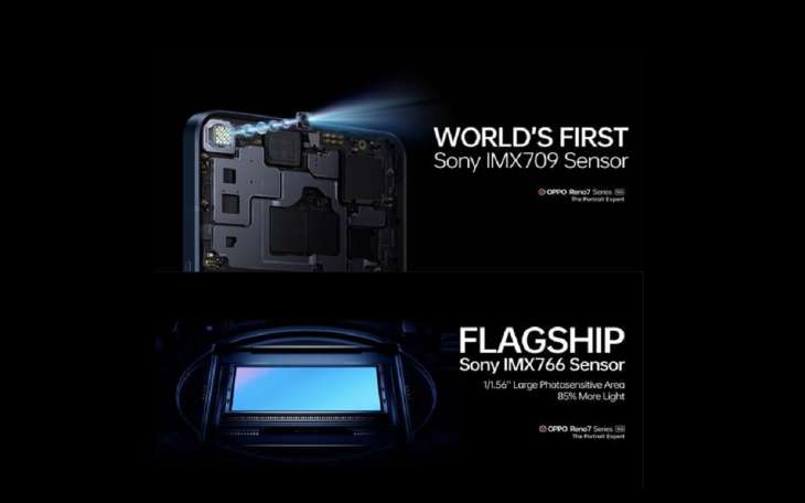 sony imx camera sensor