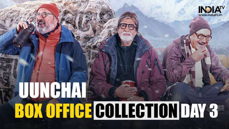 Uunchai Box Office