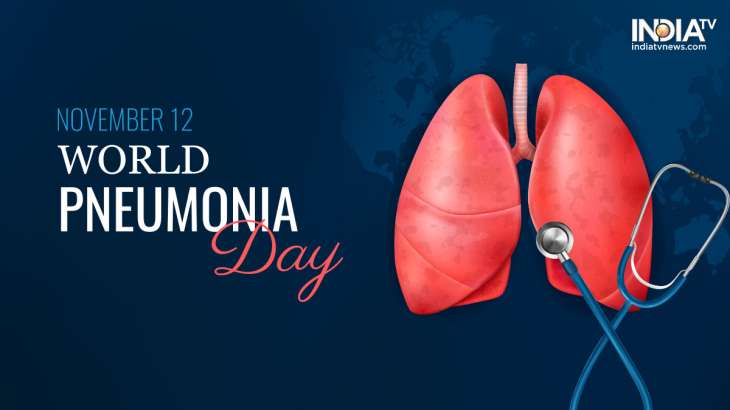 World Pneumonia Day 2022: Theme, History, Significance, Symptoms ...