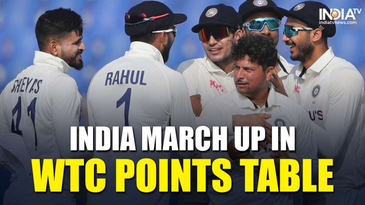 India gain in WTC 2023 Points table