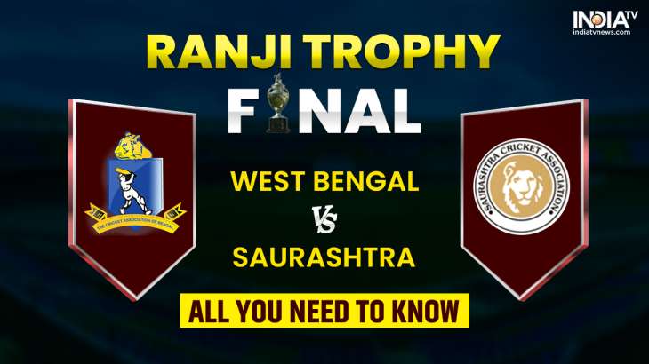 Ranji Trophy Final