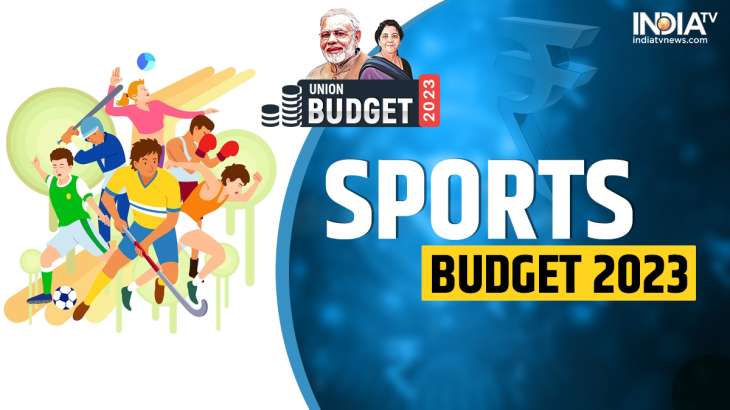 Sports Budget 2023