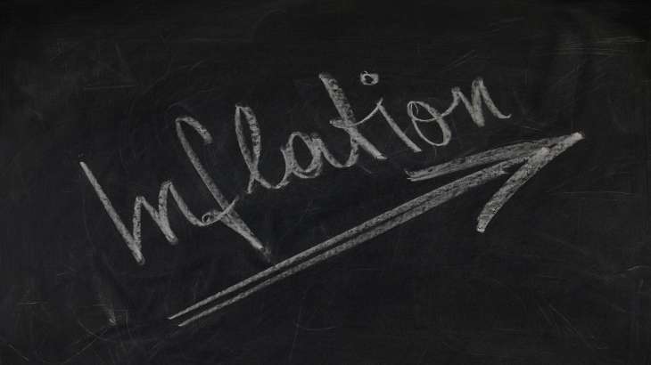 Retail Inflation Rate, Retail Inflation Rate in India, Retail Inflation Rate meaning, Retail Inflati