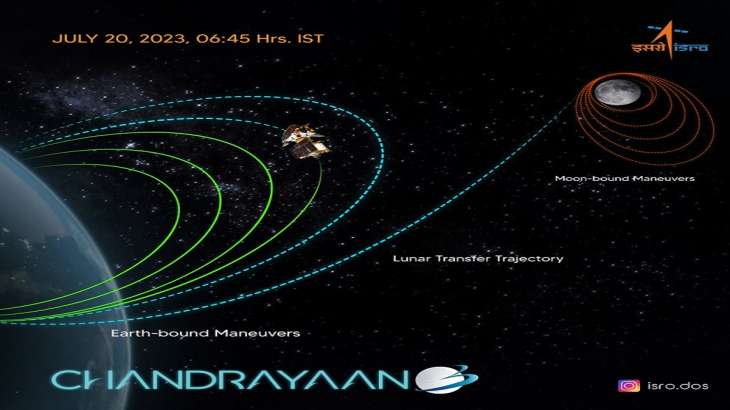 Chandrayaan-3: Isro Successfully Performs Fourth Orbit-raising 