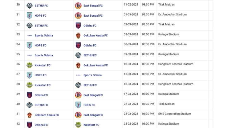 IWL 2023-24 Fixtures - India Tv