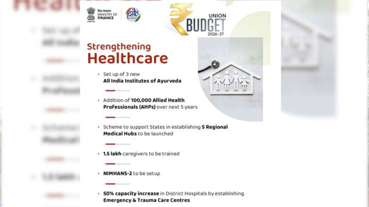 Strengthening Healthcare - India Tv