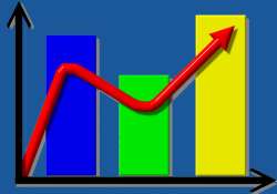 fantastic friday nifty zooms to record peak ongc on fire