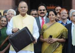 what is union budget and why it is important