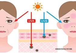 how sun gives you wrinkles skin cancer