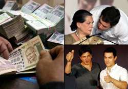 black money case what if their name appears in the account holders list