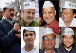 know the portfolios of aap ministers in delhi