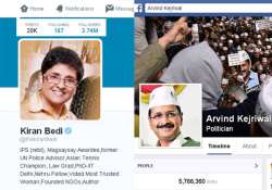 kiran vs kejriwal the lady leads on twitter while the man rules fb