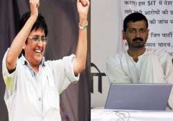 kiran bedi kejriwal express divergent views on baba ramdev