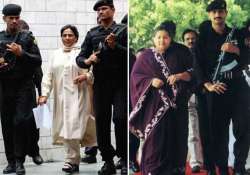 why mayawati jayalalithaa avoid female black cat commandos