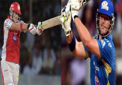 ipl is too good to be ignored for these cricketers who dumped thier home clubs for clt20