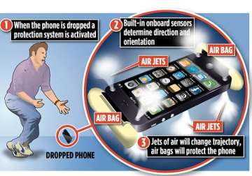 amazon boss files patent for mobile phone airbags