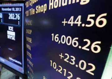dow jones average closes above 16 000 for the first time