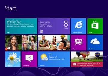 everything you need to know about windows 8