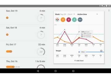 google fit is now available for all android devices