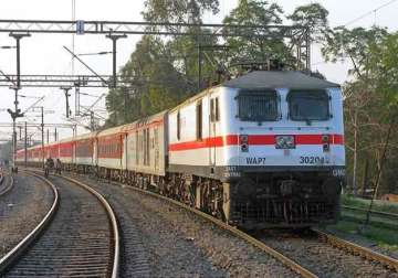 why india has a separate rail budget