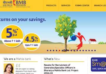 mahila bank will have 80 branches pan india by march