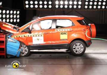 most popular indian suvs crash tests