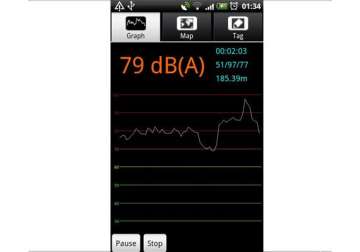 noisetube app allows your smartphone measure sound levels