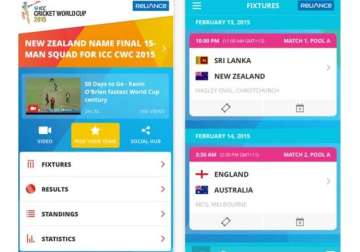 top 5 apps for cricket world cup 2015