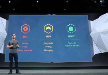 key takeaways from facebook s f8 developer conference